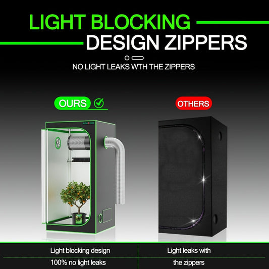 Indoor Grow Tent 1680D Lightproof with Viewing Window, Floor Tray & No-Tool Assembly, Hydroponic Setup for Seedling & Vertical Flowering, Multiple Sizes 2x2 to 4x4ft