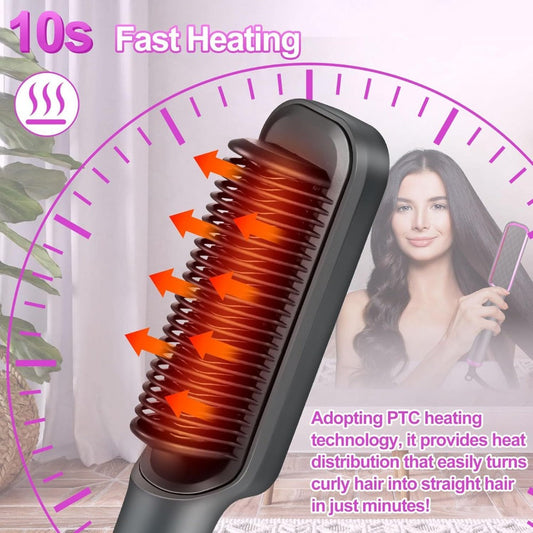 Hair Straightener Brush 10s Fast Heat – LCD Display 5 Temperature Flat Iron Comb Anti-Scald Straightening Brush for Women with 2 Clips & Comb – White, Grey, Champagne, Purple