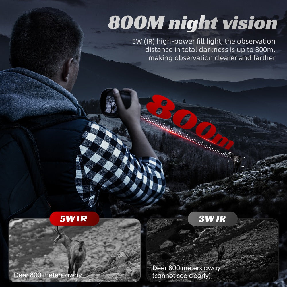 Night Vision Monocular 1080P HD 5W IR 2600FT Range 10X Digital Zoom 2-Inch Screen Handheld Night Vision Scope for Hunting Camping Wildlife Observation Home Security Gift for Men
