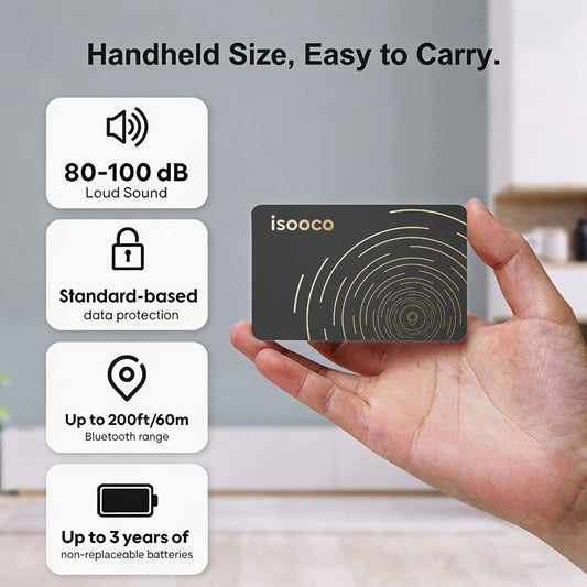 Ultra-Thin Find My Wallet Tracker Card for iPhone – iOS-Only Item Locator with 3-Year Battery, Global Tracking for Wallet Purse Luggage School Bag Work Badge, 1-Pack or 2-Pack