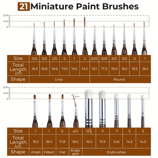 Miniature Paint Brush Set with Cloth Roll Detail Brushes for Acrylic Oil Watercolor Dry Brush for Model Miniature Painting Paint by Numbers Craft Artists
