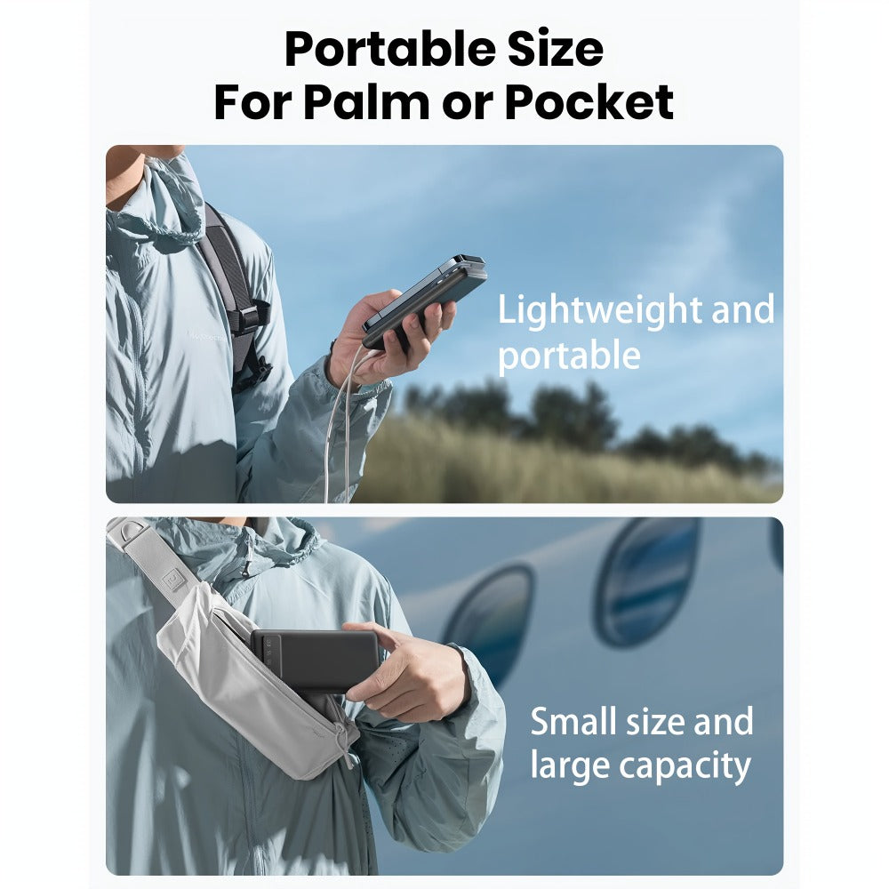 Power Bank 20000mAh Pro with Dual USB Output, Type-C Input and LED Digital Battery Display