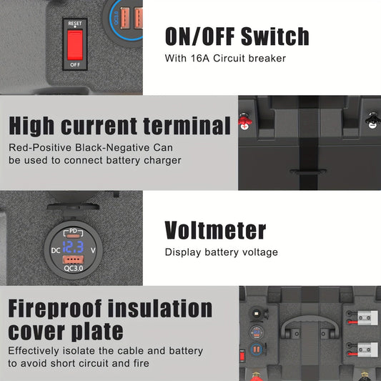 RV Battery Box Power Center Group 24-31 Smart Battery Holder with QC3.0 PD Fast Charge USB DC Ports for LiFePO4 Lithium Lead Acid Trailer Camper Van