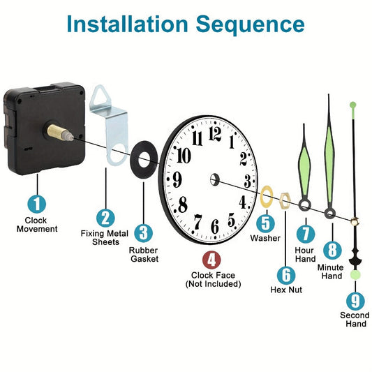 Silent Quartz Clock Movement Kit 9pcs with 12 Pairs Clock Hands – DIY Wall Clock Repair Parts for 22mm 16mm 13mm Shaft, Aluminum ABS Craft Gift