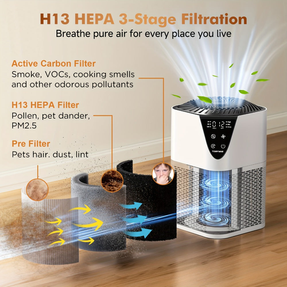 Air Purifier TDBYWAE with H13 Three-Stage Filter, 1750 Sq Ft Source Value, PM2.5 LCD, 25dB Mode and Timers