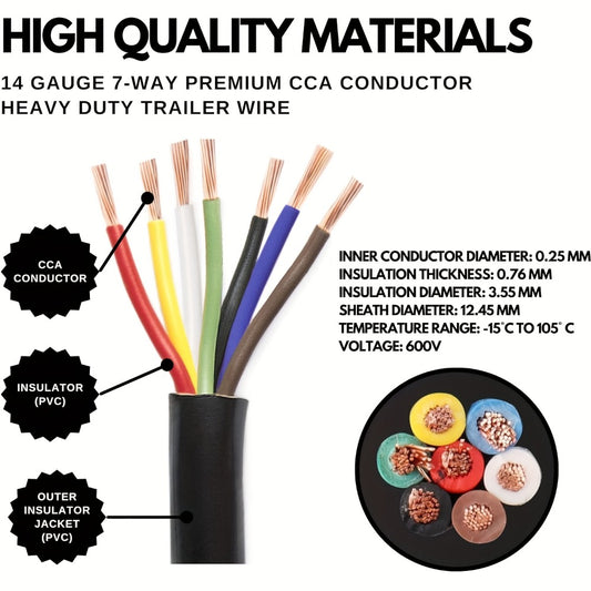 7-Way Trailer Wire 14 Gauge CCA 7 Conductor Color-Coded Heavy Duty Wiring Harness for Trailer RV Camper – 50FT or 100FT, Brake Lights Turn Signals Auxiliary Power