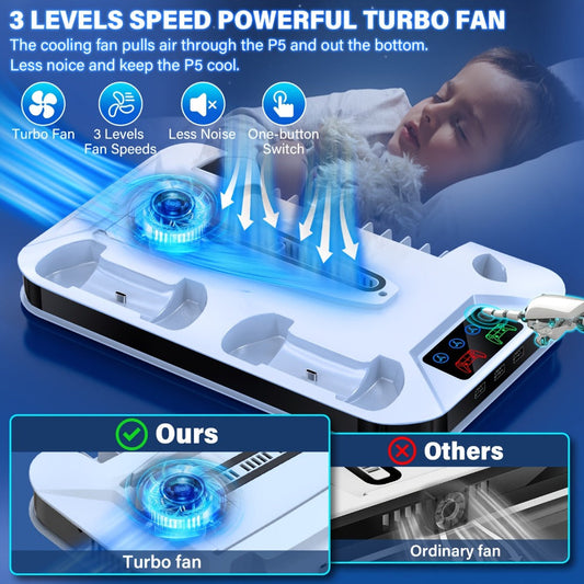 Auto Turbofan PS5 Cooling Stand with 3-Level Speed Control & Dual Controller Charger for PS5 / PS5 Slim / PS5 Pro – Charging Station for All PlayStation 5 Console Editions, Great Christmas Gift