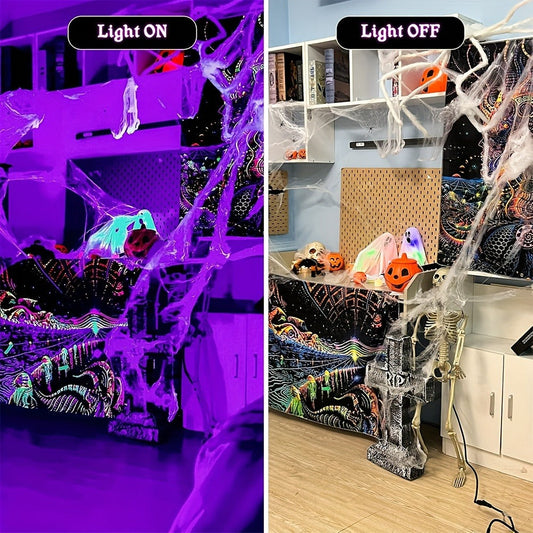 LED UV Blacklight USB Powered Mini Spotlight – Glow Party, Tapestry & UV Reactive Decoration with On/Off Switch