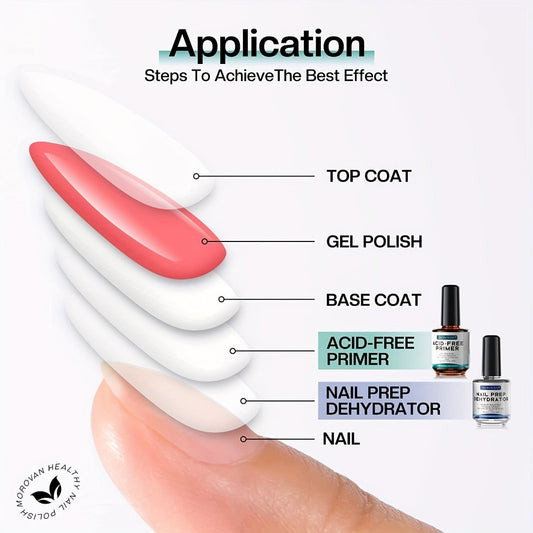 Acid-Free Nail Dehydrator & Primer Set Professional Bonding Kit for Acrylic Gel Polish Fast Dry Non-Acid Base with Nail File Brush Salon DIY Nail Prep Gift Box for Nail Technicians
