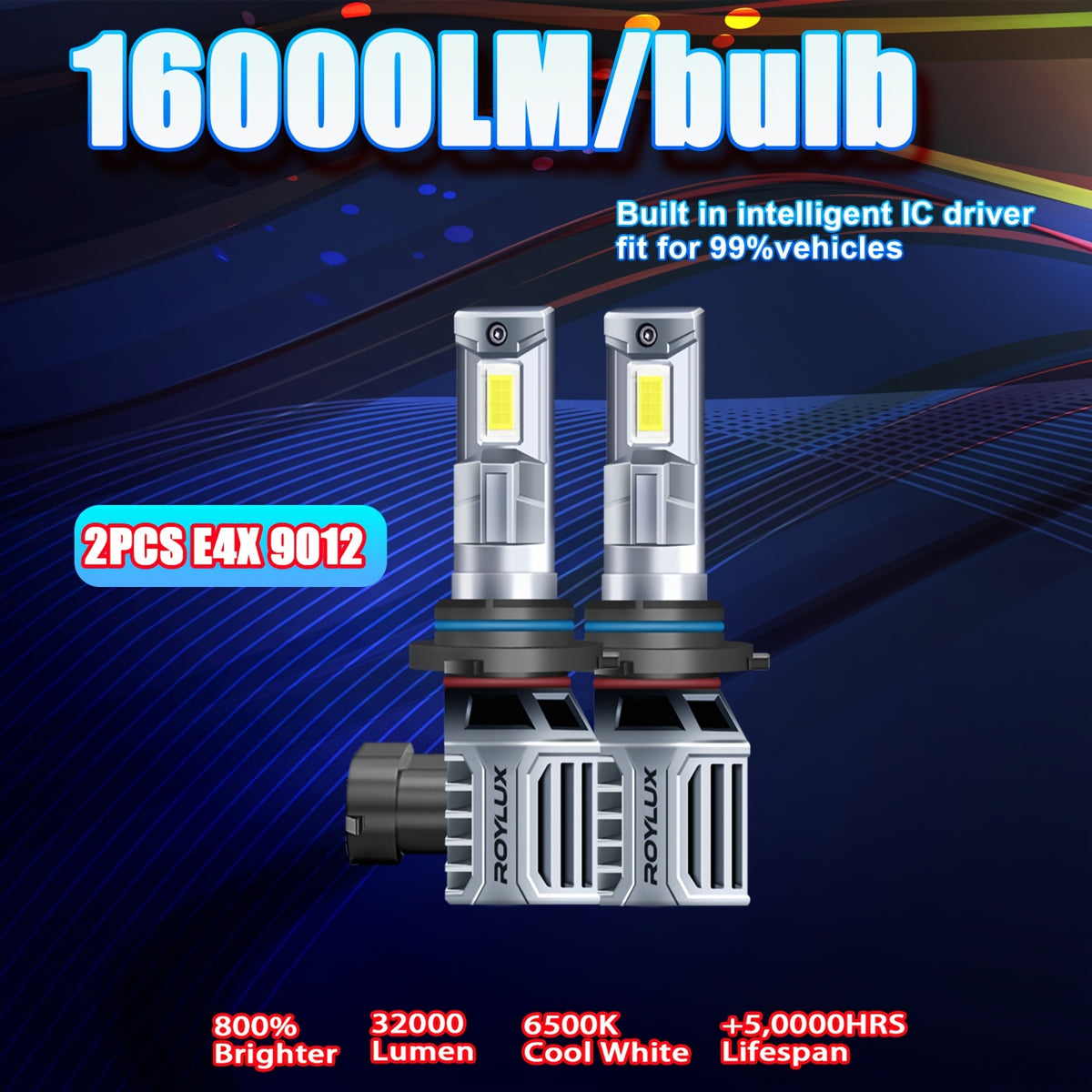 H4 LED Headlight Bulbs 60000LM 120W 6500K White High Low Beam Conversion Kit, 9003 HB2 HIR2 9012 Mini CSP Chips Non-Polarity EMC Anti-Flicker for 12V Cars Motorcycles