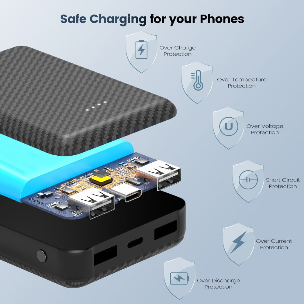 12000mAh Textured Slim Power Bank with 5V/2.4A Marking, USB-C Port and Dual USB-A Output Ports