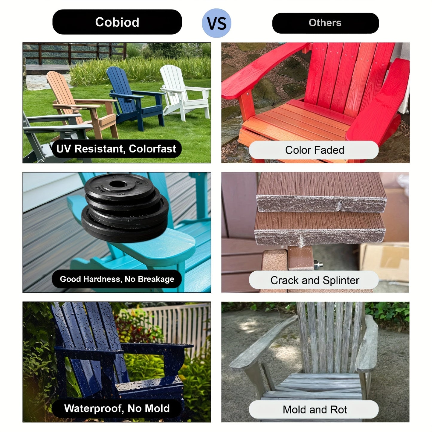 Folding HDPE Adirondack Outdoor Chair with Cup Holder in Four Colors and One-, Two- or Four-Piece Sets