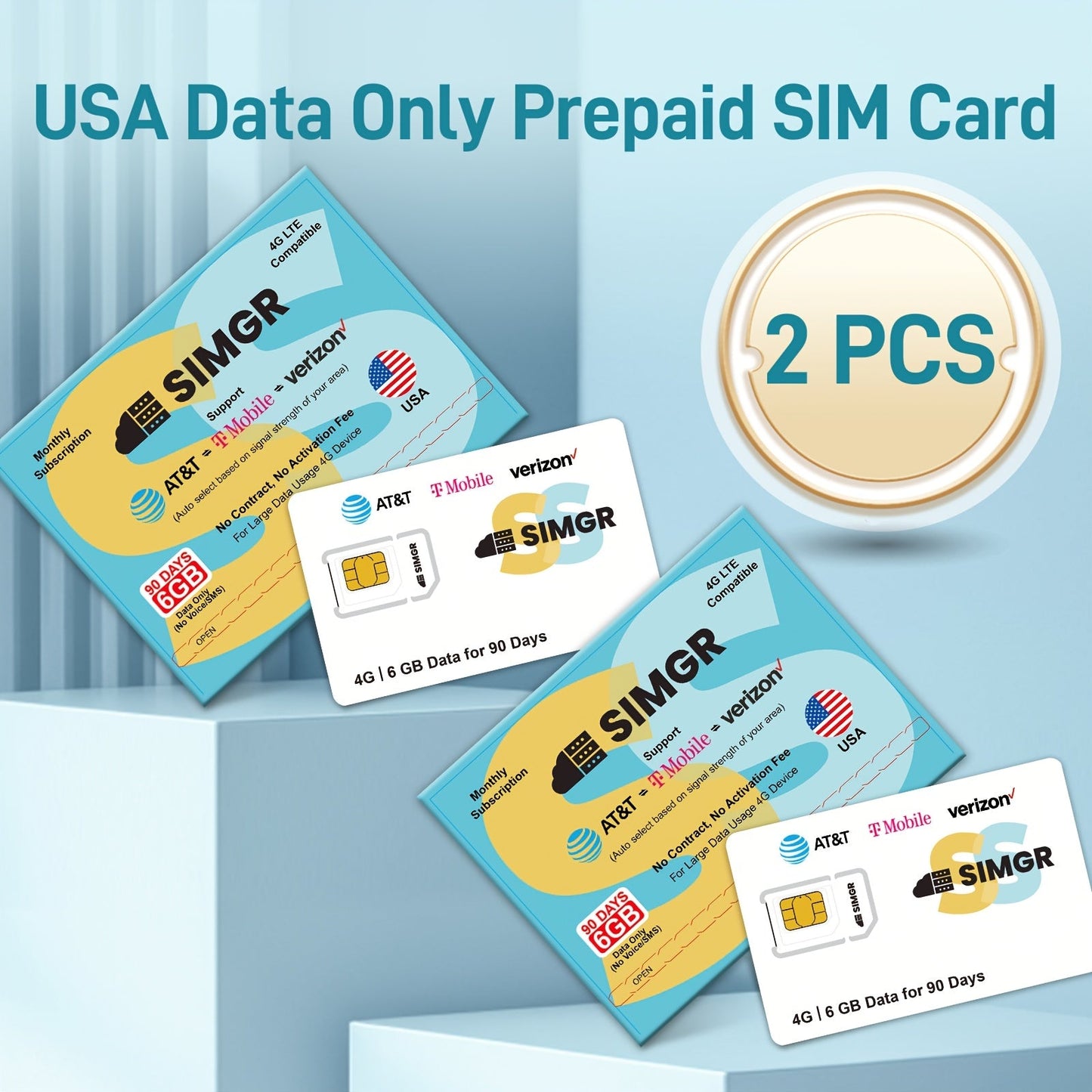 Triple Network SIM Card USA 4G LTE SIMGR AT&T T-Mobile & Verizon Auto-Select – 6GB 90 Days No Contract Data Only for Security Cameras Hotspots GPS Trackers IoT Smartwatches, 1/2/4 Pack