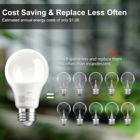 A19 LED Bulb 9W 800 Lumens 60W Equivalent 12 Pack – E26 Base 80+ CRI Non-Dimmable Energy Efficient, Daylight 5000K Neutral 4000K Soft 3000K Warm White 2700K for Bedroom Office Study Home Lighting