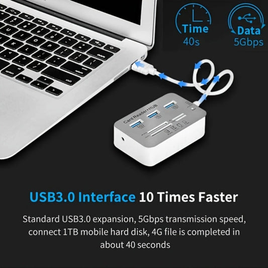 7-in-1 USB C Hub with SD TF MS M2 Memory Card Reader Adapter – 3 & 4 Port USB 3.0 Extender for PC, Laptop, MacBook, Mouse, Keyboard, Flash Drive, MMC