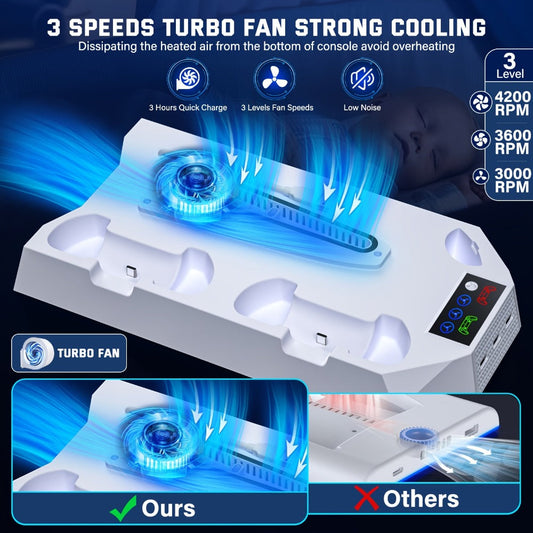 PS5 Cooling Station with Controller Charging Dock - Compatible with PS5 Slim Pro Standard Disc Digital, Dual Controller Charger Turbo Fan 3-Port USB Hub Headset Holder All-in-One PS5 Accessory