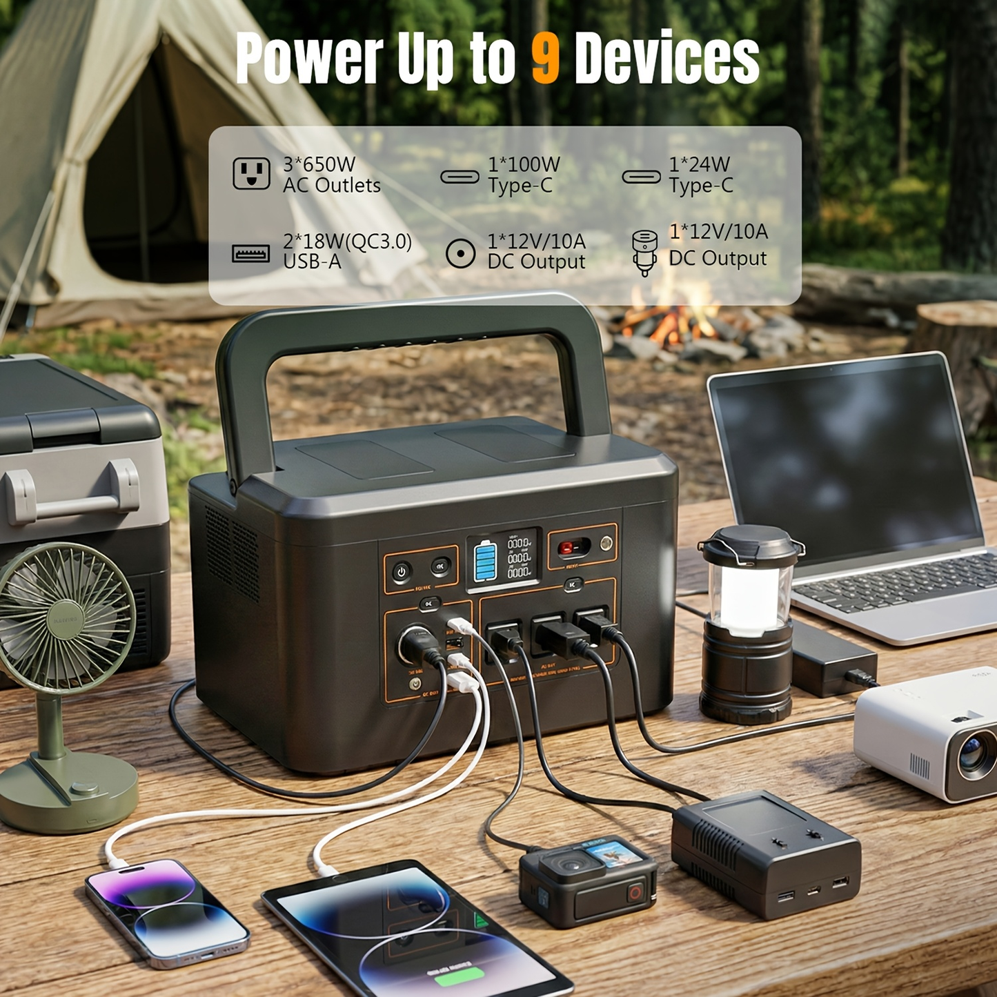 Portable Power Station 576Wh 650W or Compact 150W Configuration with Six Outputs and LED Light