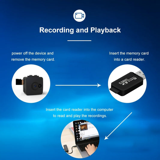No WiFi Security Camera with SD Card Portable Rechargeable, Plug-and-Play Loop Recording, Hidden Spy Cam for Home Baby Monitor Nanny Pet Office Surveillance – Compact Offline Standalone Camera