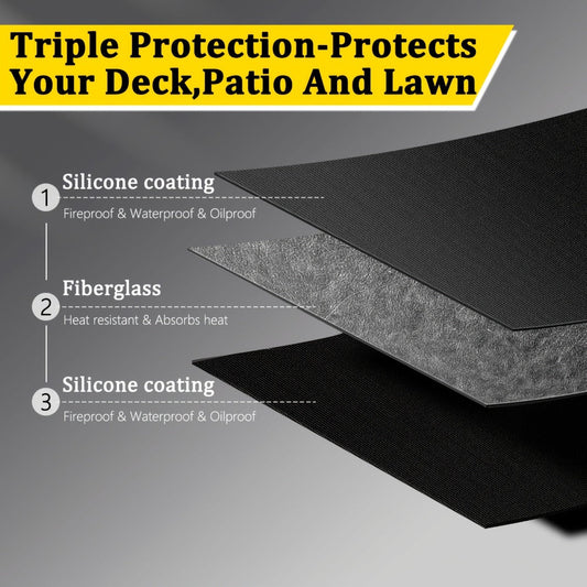 Grill Mat Fire Resistant BBQ Pad – Oversized Under Grill Mat 2000°F Heat Resistant, Waterproof Oil-Resistant Deck Protector for Outdoor Grilling, Fireplace & Fire Pit – 60x48, 72x39, 76x51 Inches