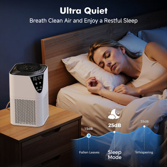 Air Purifier TDBYWAE with H13 Three-Stage Filter, 1750 Sq Ft Source Value, PM2.5 LCD, 25dB Mode and Timers