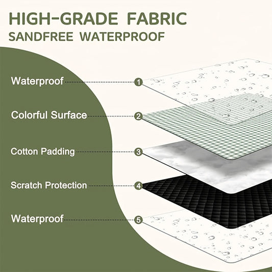 Sandproof Beach Blanket Oversized for 6-8 People Quick Dry Tear-Resistant Foldable Thick Mat for Picnic Camping Yoga Travel – Portable with Straps & Handle