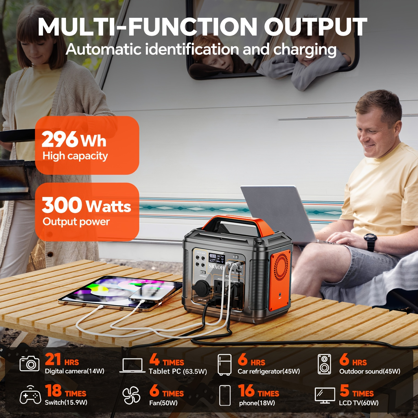 Portable Power Station 296Wh 300W with AC, DC, USB, LED Light and Optional 60W Solar Panel