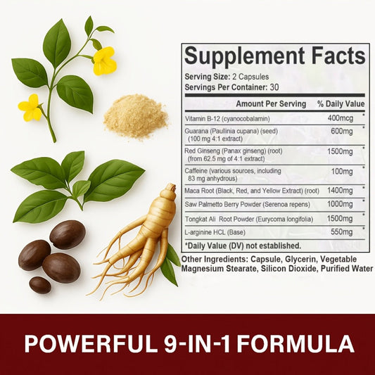 Red Ginseng Energy Capsules 9050mg with Maca & Saw Palmetto – Everyday Vitality & Stamina Supplement for Men & Women | Natural Energy Booster Softgels | 60 Count