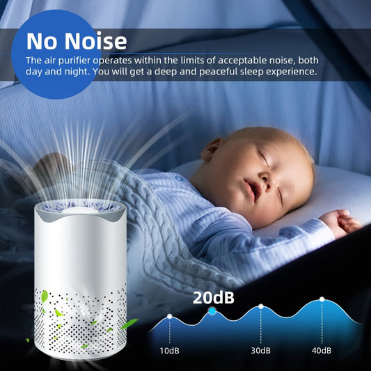 Air Purifier with HEPA Filter, USB Plug-In Power, Sleep Mode, Aroma Sponge and One Replacement Filter