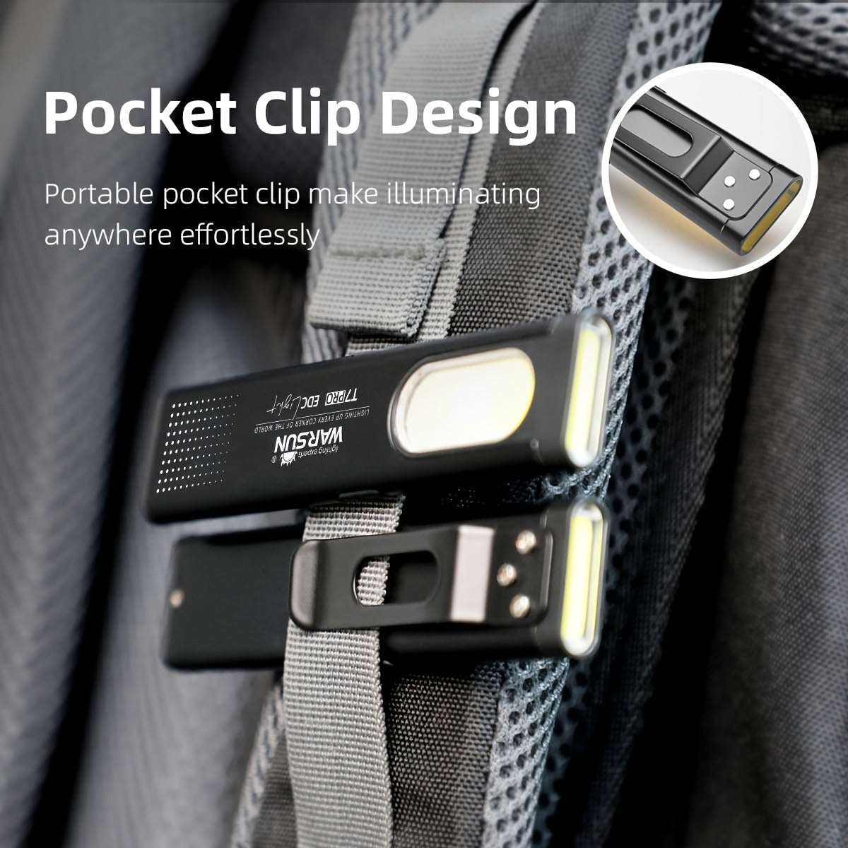 Flashlight Ultra-Thin Pocket 2-Pack Set with Six Lighting Modes, Main Beam and COB Side Panel