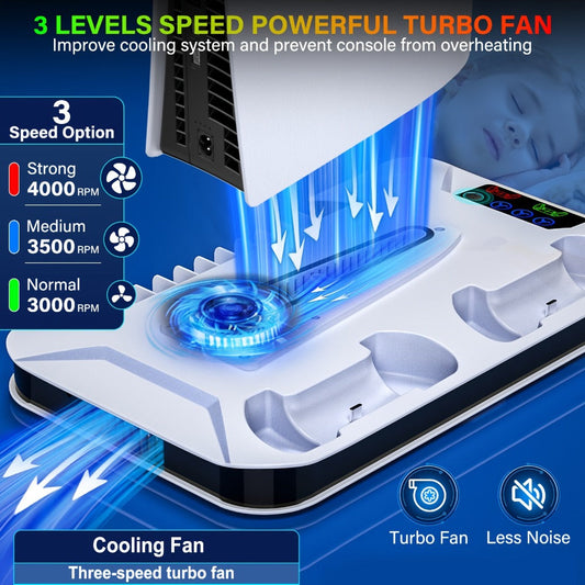 PS5 Cooling Station with USB Hub & Dual Controller Charging Dock for PS5/Slim/Pro, PlayStation 5 Stand Cooler with 3 USB Hubs, Headset Holder, Cooling Fan, Fits Disc & Digital Edition