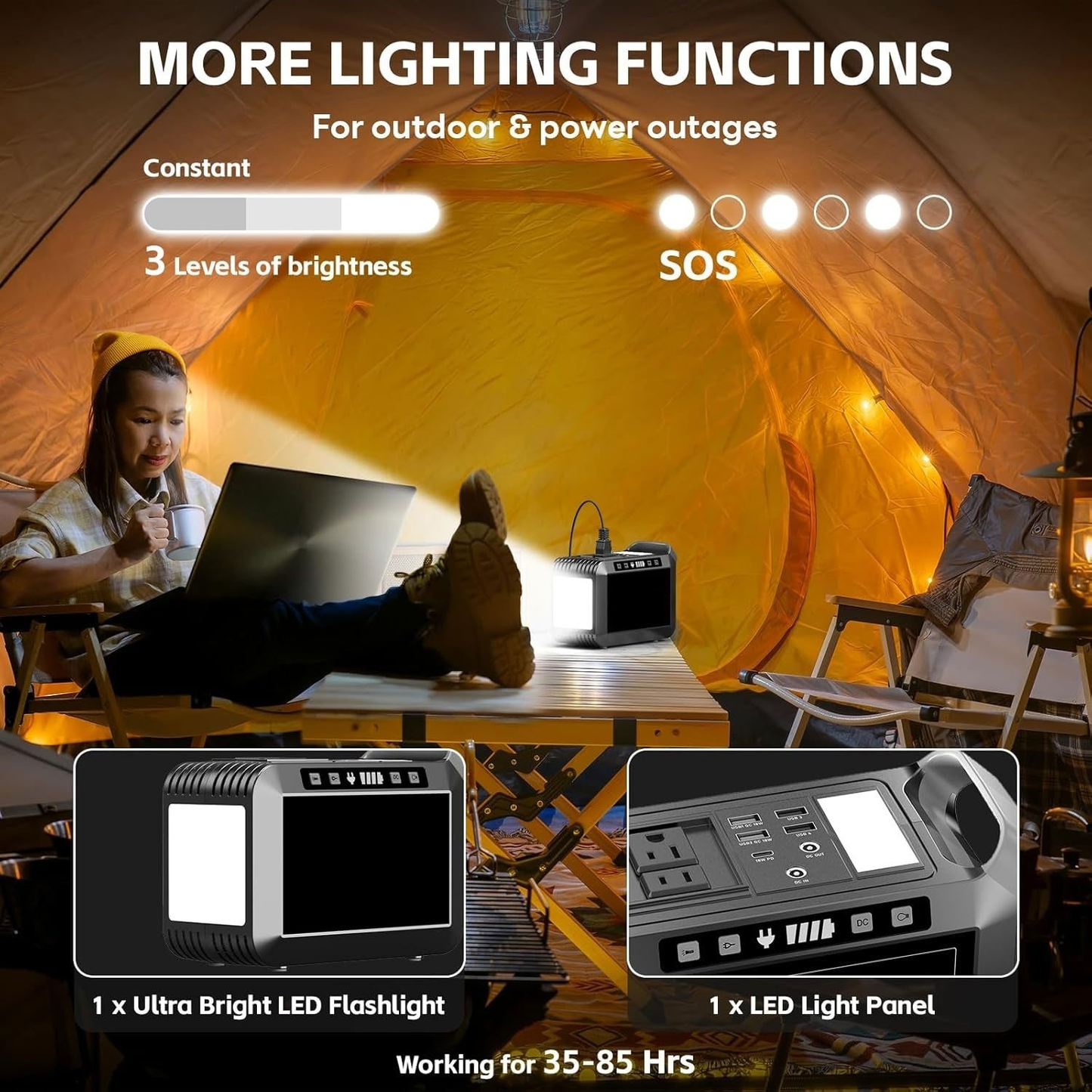 Portable Power Station 88/148/172Wh with AC Outlet 110V, Solar Generator for Camping, USB3.0 QC Fast Charge, Backup Battery for Home Emergency, RV & Travel