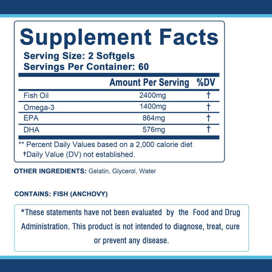Triple Strength Omega-3 Fish Oil Softgels 120 Capsules with High-Potency EPA & DHA — Heart, Brain, Vision & Skin Health Supplement for Women and Men