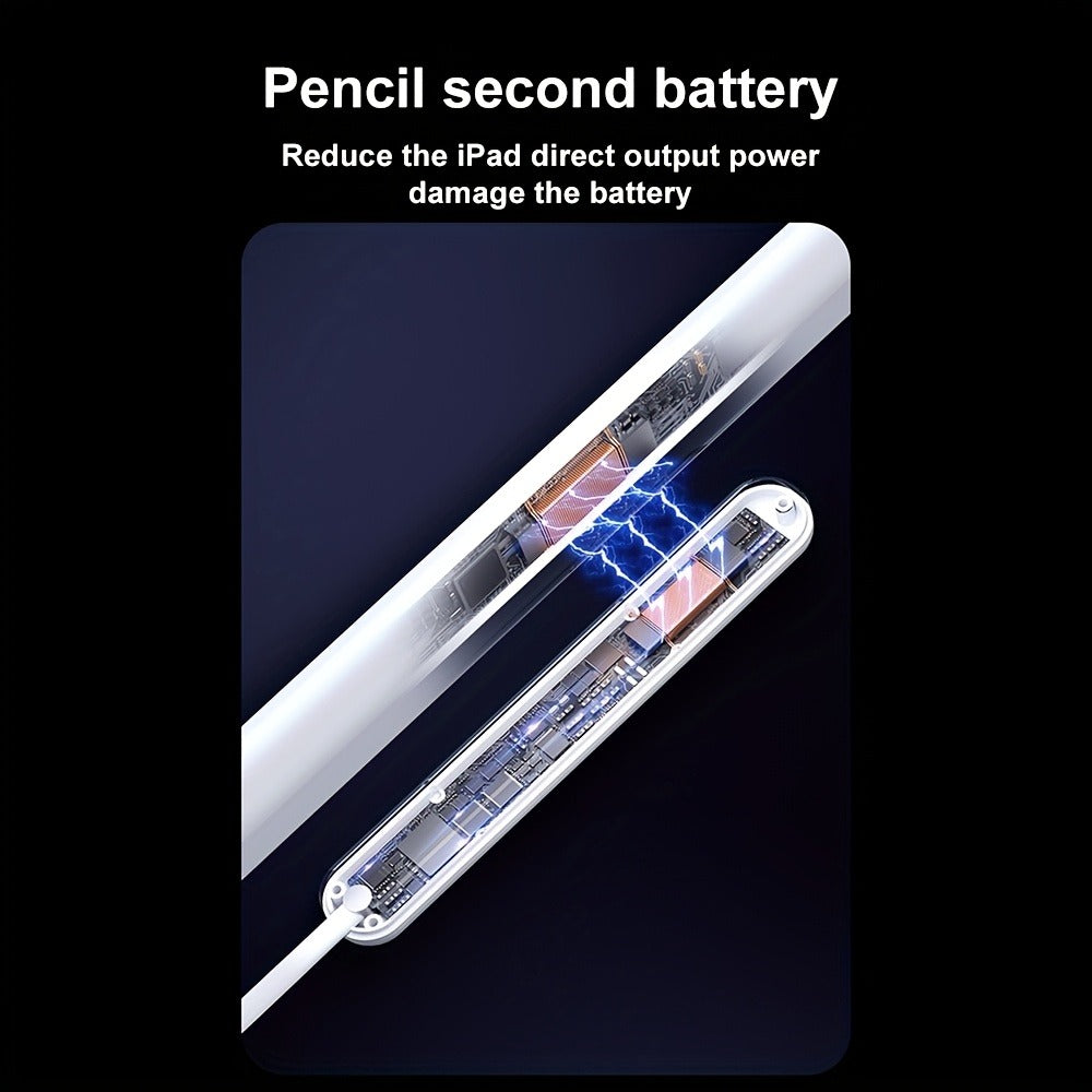 White Active Stylus Pen for Listed 2018-and-Later iPad Models with Tilt Response, Palm Rejection and Dual Charging
