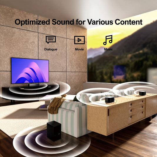 ULTIMEA 5.1 Channel Soundbar with Subwoofer & Adjustable Rear Surround Speakers, BASSMX Deep Bass Technology, SurroundX Algorithm, Movie Dialogue Music Modes, Remote Control – Home Theater Sound System for Smart TV (320W / 410W Dolby Atmos)