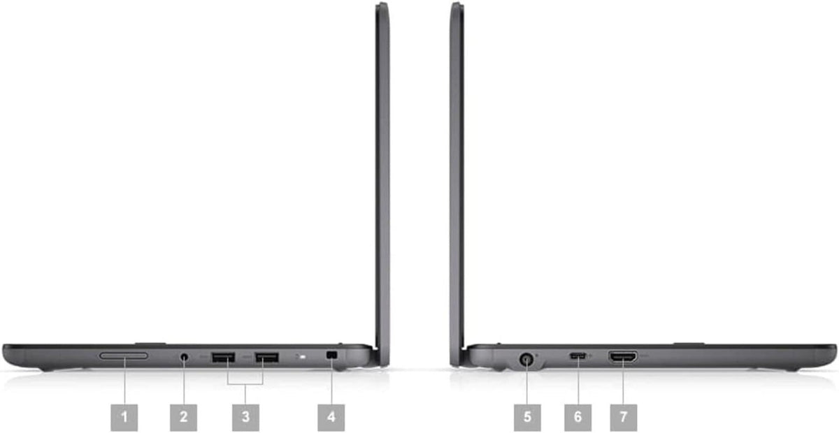 Dell Latitude 3120 2-in-1 Touchscreen Laptop 11.6 Inch, Intel Celeron N6000, 8GB RAM, 256GB SSD, Windows 11 Pro