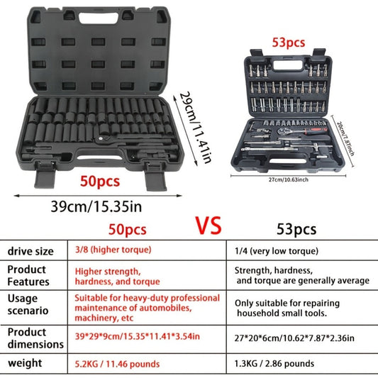 Impact Socket Set 53/54/194/518PCS – 3/8" Drive CR-V Steel | Metric 8-22mm & Imperial 5/16"-3/4" | Complete Socket Kit for Car Repair, DIY & Mechanics | Best Gift for Men