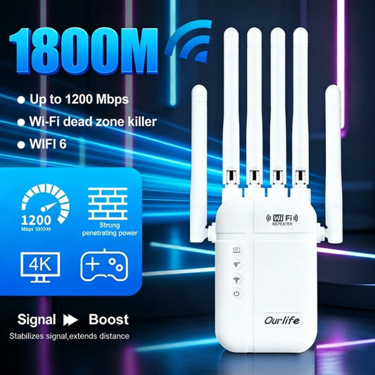 5000 Sq Ft WiFi Signal Booster Alexa Compatible - 6-Antenna Extender Covers 52 Devices, Ethernet Port, 1-Button WPS Setup, Access Point Mode, Smart Home Integration, White