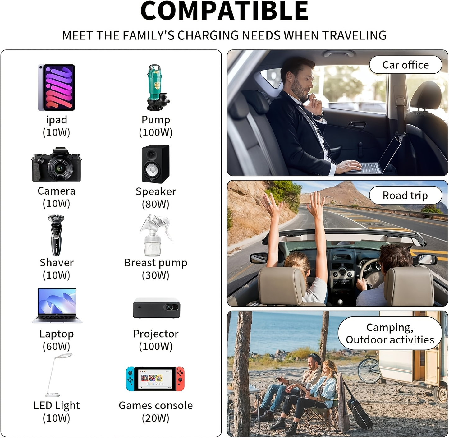 Car Inverter 200W DC 12V to AC 110V with Dual AC Outlets 24W USB-C Fast Charging 4 USB Ports Portable Laptop Phone Charger Adapter for Car Truck RV Travel