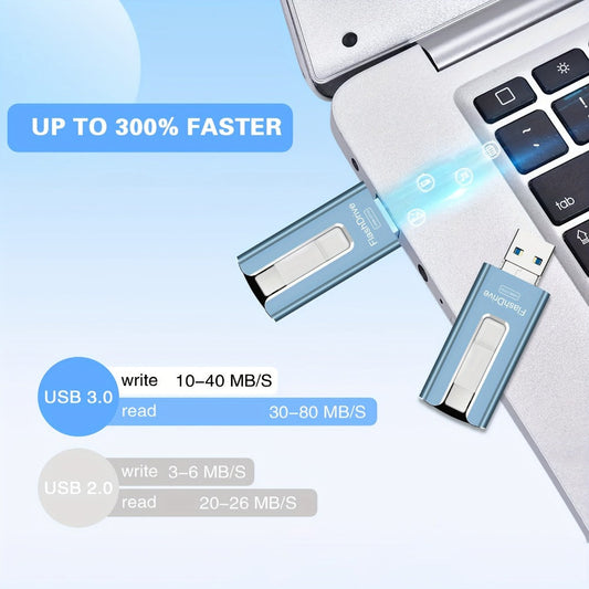 Photo Stick 256GB for iPhone iPad – One-Click Backup USB Flash Drive with Password Protection High-Speed External Memory Stick for iPhone 15 14 13 12 11 Android PC Mac