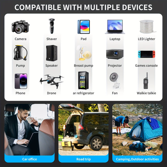Car Inverter Charger 200W DC 12V to AC 110V with PD 24W USB-C QC 24W Quick Charge Car Plug Adapter US Socket for Vehicle Office Camping Road Trip Travel Blue