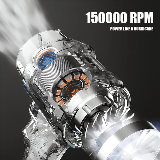 Cordless Air Duster 80000-150000RPM Dual Speed, Type-C Rechargeable Electric Compressed Air Blower for Keyboard, PC, Computer, Car & Home Cleaning, Canned Air Alternative
