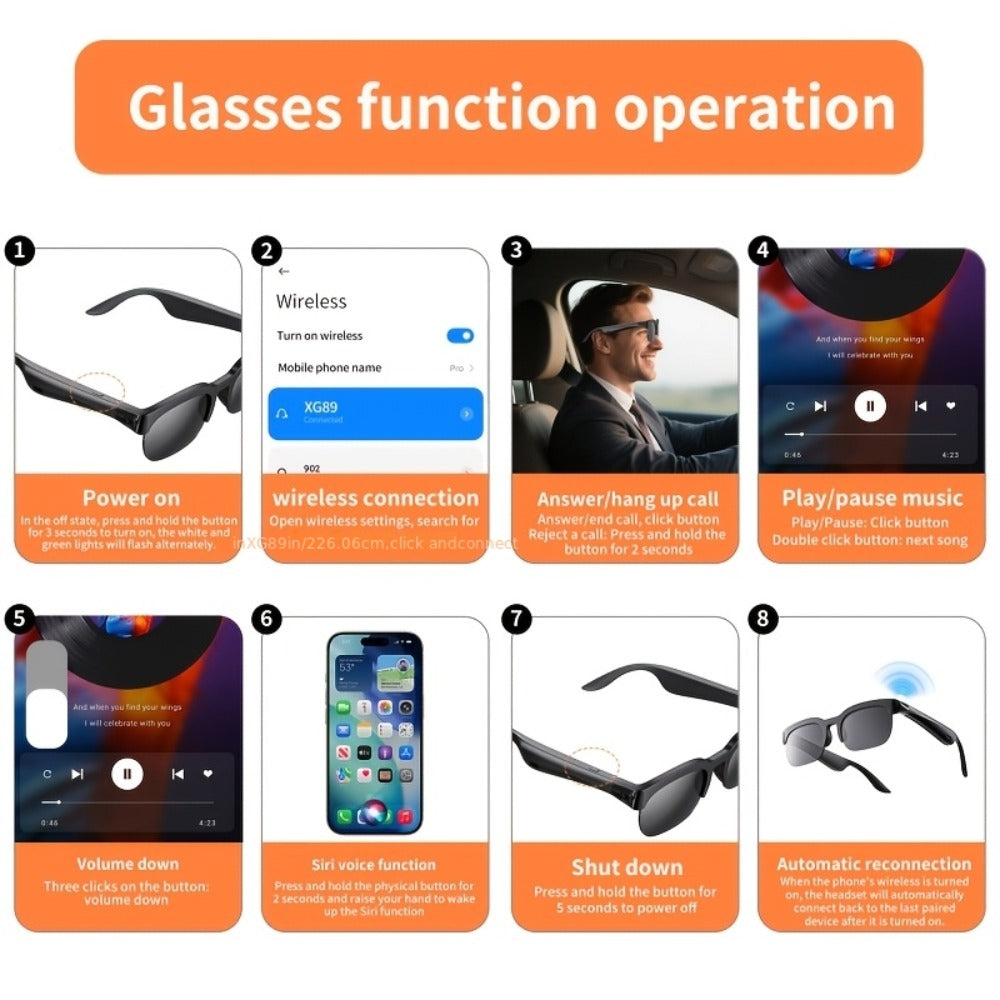 Smart Glasses Camera-Free Translation Eyewear with Open-Ear Bluetooth Audio, USB Charging and Model B Frame