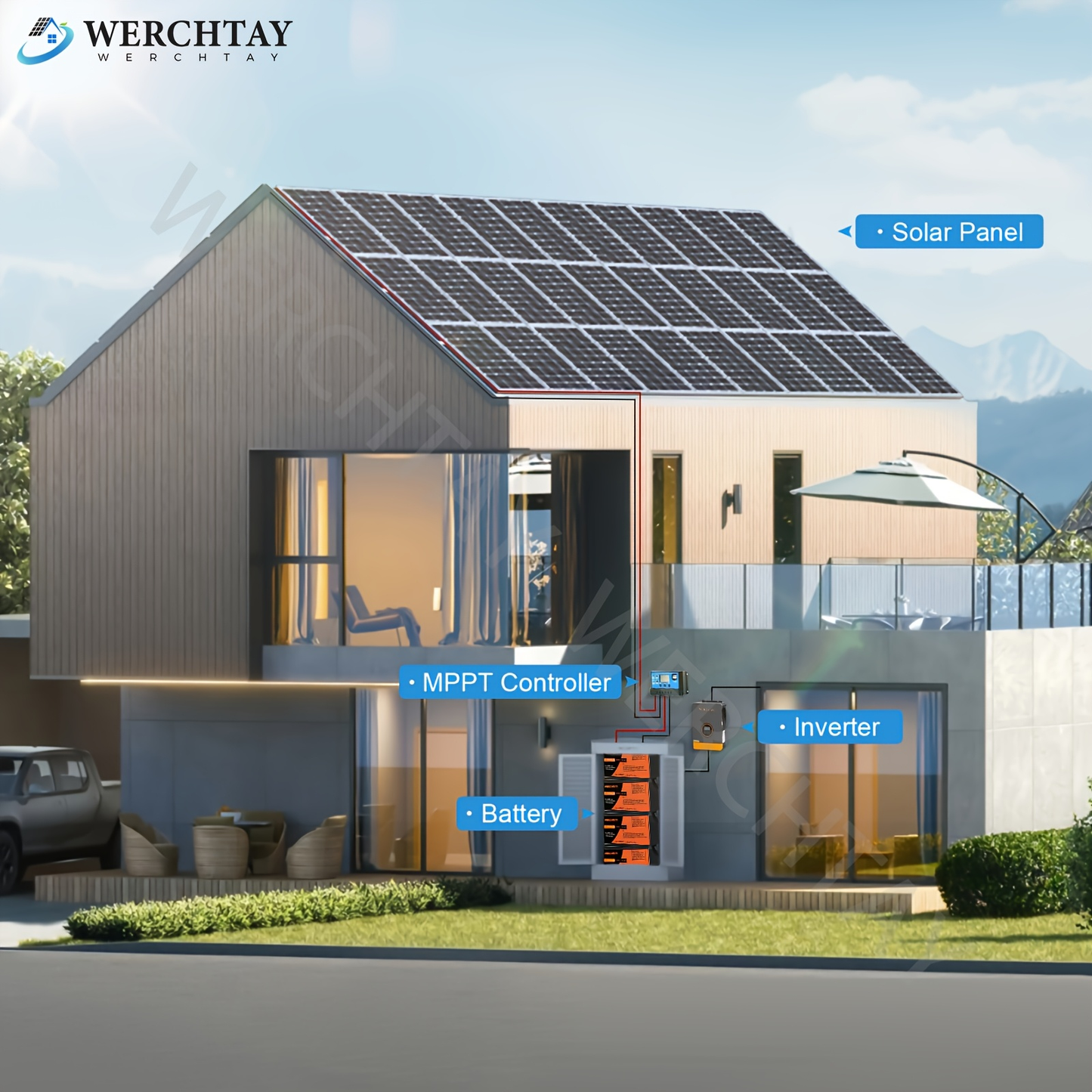 Single 100W Monocrystalline Solar Panel with 101 x 46 cm Frame and Attached PV Connector Cables