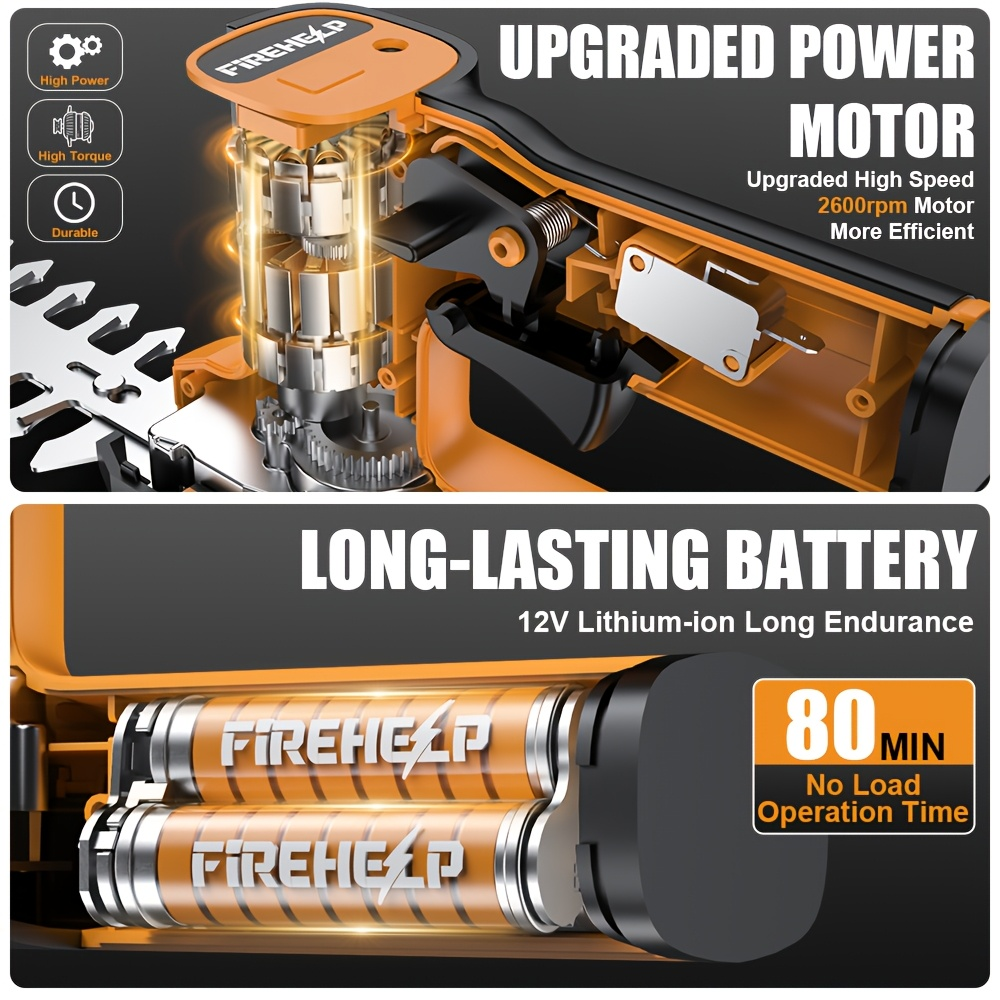 Electric Hedge Trimmer 2-in-1 Cordless with Rechargeable Lithium Battery, Brushless Motor Pruning Shears & Grass Shrub Cutter for Garden, Lawn, Yard & Branch Trimming – Gift for Men