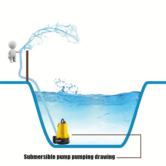 Submersible Pump | 12V DC Pond Garden Fish Tank RV Irrigation Lawn