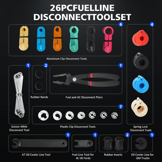 Fuel Line Disconnect Tool Kit 26Pcs – Master Quick Disconnect Set with AC & Transmission Line Removal Pliers for Cars Trucks