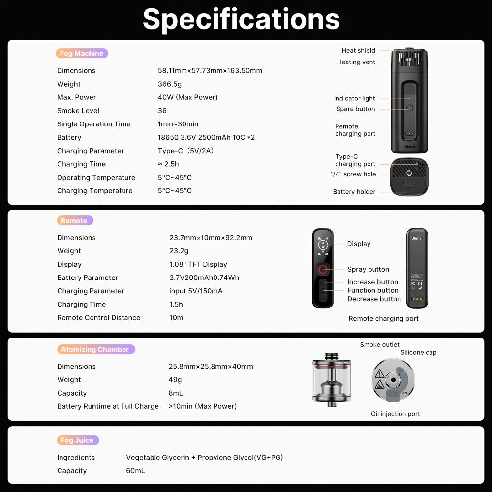 Stage Fog Machine, Indoor, Party, Studio for Stage and Party Lighting detail image - detail view 16