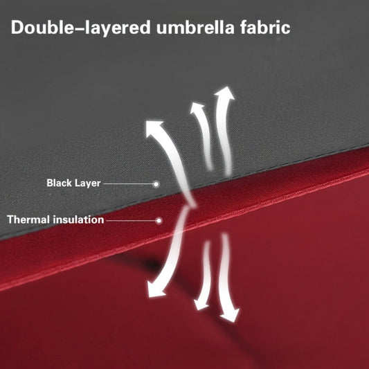 Travel Umbrella – Windproof, Large Windproof Umbrella Rib Auto – detail view 3