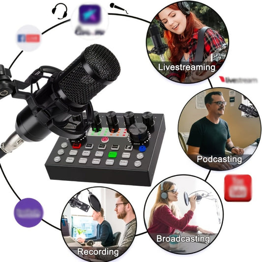 USB Audio Interface, Complete, Podcast, Equipment for Recording and Streaming detail image