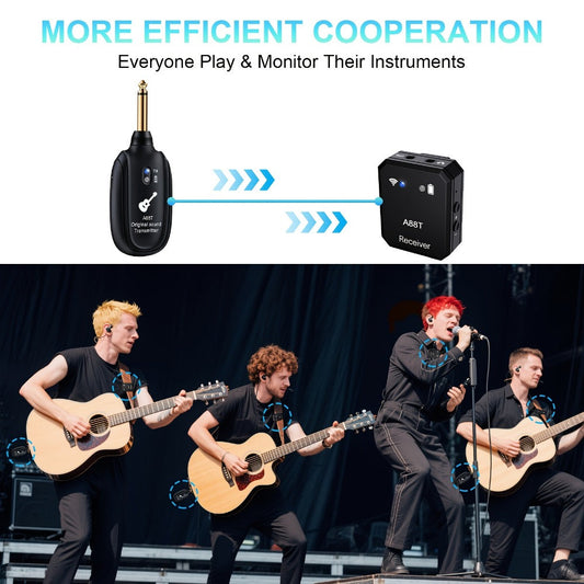 Wireless In-Ear Monitor System, 2.4 GHz Wireless for Personal Monitoring During Rehearsal detail image